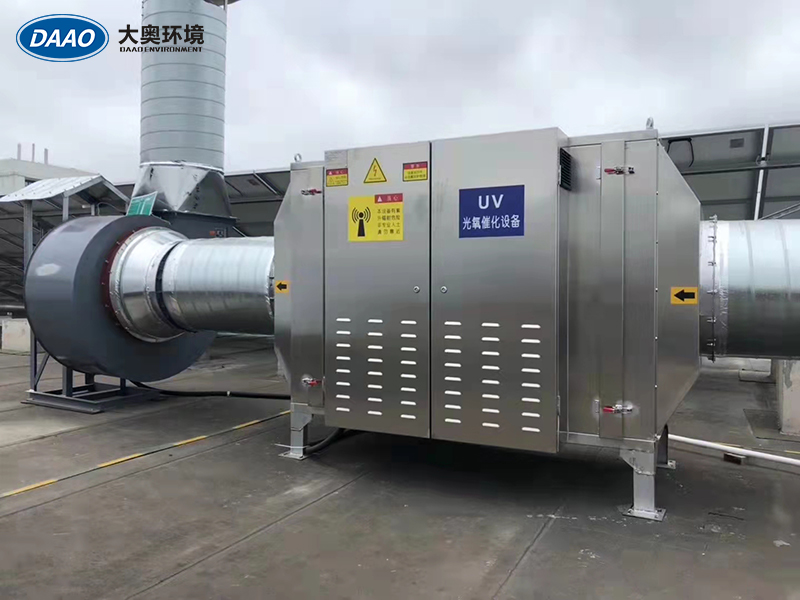 蛋白加工廢氣除臭處理.jpg