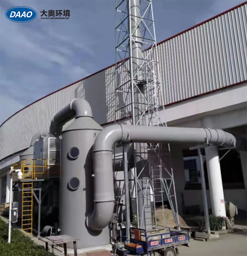 制藥化工廢氣處理.jpg