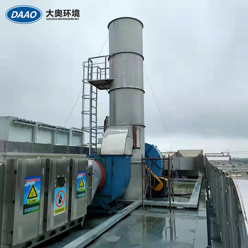 塑料制品廠廢氣處理.jpg